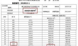 最新价格爆料出炉图片,揭秘市场动态，一图览尽价格走势