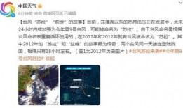 台风苏拉最新爆料新闻报道,强度升级，路径调整，多地预警